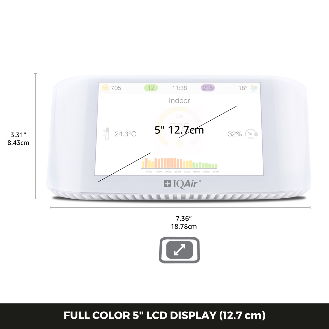 IQAir AirVisual Pro Indoor Air Quality Monitor